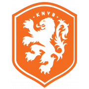 Holandia U19