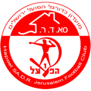 Hapoel Jerusalem (- 2019)
