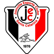 Joinville EC (SC) U20