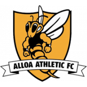 Alloa Athletic FC U20