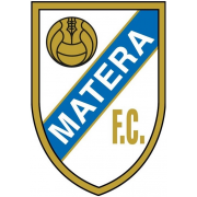 Voor type Toevallig Luik FC Matera - Club profile | Transfermarkt