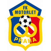 FK Motorlet Praag