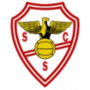 SC Salgueiros U19
