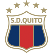 Deportivo Quito B