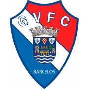 Gil Vicente FC B