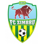 FC Zimbru Chisinau U19