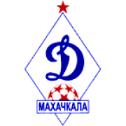 Динамо Махачкала U19