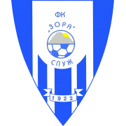 FK Zora Spuz