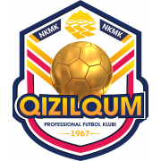 FK Qizilqum