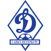 Динамо Санкт-Петербург U19
