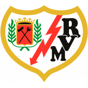 Rayo Vallecano U19
