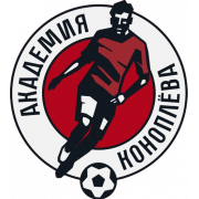 Y. Konoplev Football Academy