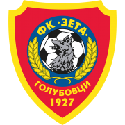 FK Zeta Golubovac U19