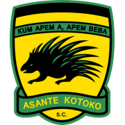 Asante Kotoko F.C. U19