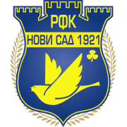 RFK Novi Sad 1921 U19