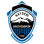 Kayseri Erciyesspor U21