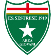 FS Sestrese Calcio 1919