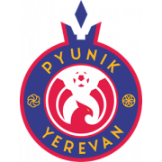 FC Pyunik Yerevan B