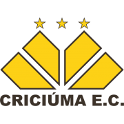 Criciúma EC B