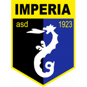 SSD Imperia 1923