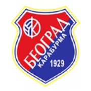 FK Belgrad