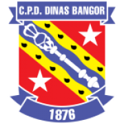 Bangor City FC U19