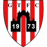 Guisborough Town FC