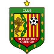 Deportivo Cuenca U20