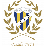 CF União Madeira U19