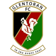 Glentoran FC U20