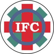 Ipatinga FC U20