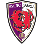 Kyoto Sanga FC Reserves