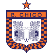 Boyacá Chicó FC B