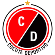Cúcuta Deportivo B