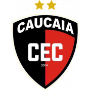Caucaia EC (CE)