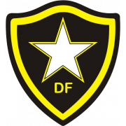 Botafogo Futebol Clube (DF)