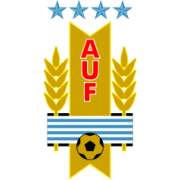 Urugwaj U17
