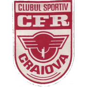 CFR Craiova