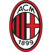 AC Milan Молодёжь