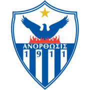 Anorthosis Famagusta U21