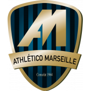 Athlético Marseille (-2022)