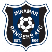 Miramar Rangers AFC