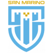 San Marino Onder 19