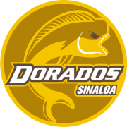 Dorados de Sinaloa U20