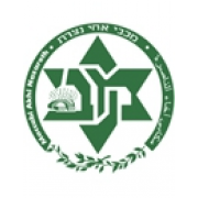Maccabi Ahi Nazareth U19
