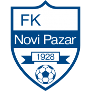 FK Novi Pazar U19