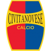 Academy Civitanovese