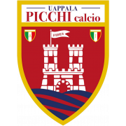 Armando Picchi Calcio