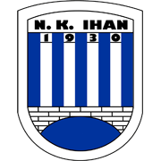 NK Ihan