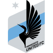 Minnesota United FC (NASL)